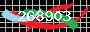 Code de vérification :